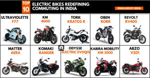 Top 10 Electric Bikes Redefining Commuting in India