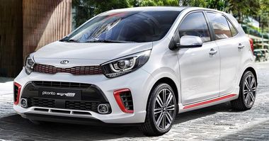 Kia Picanto Price, Specs, Review, Pics & Mileage in India