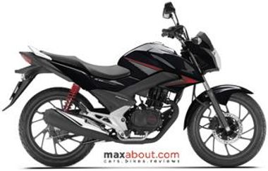 2024 Honda CB125F Specifications and Expected Price in India