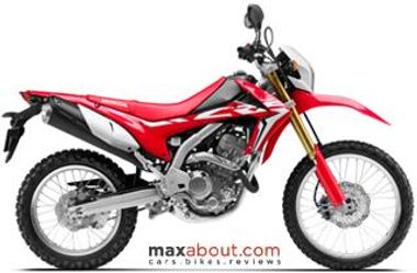 Honda CRF250L