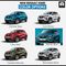 New Renault Kwid Colours