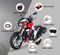 Mahindra Mojo Tourer Edition Features