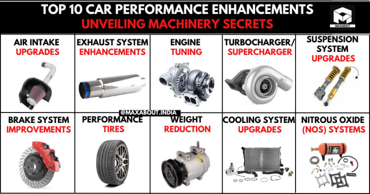 Top 10 Car Performance Enhancements - Unveiling Machinery Secrets