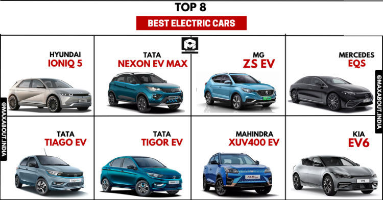 Top 8 electric cars in India
