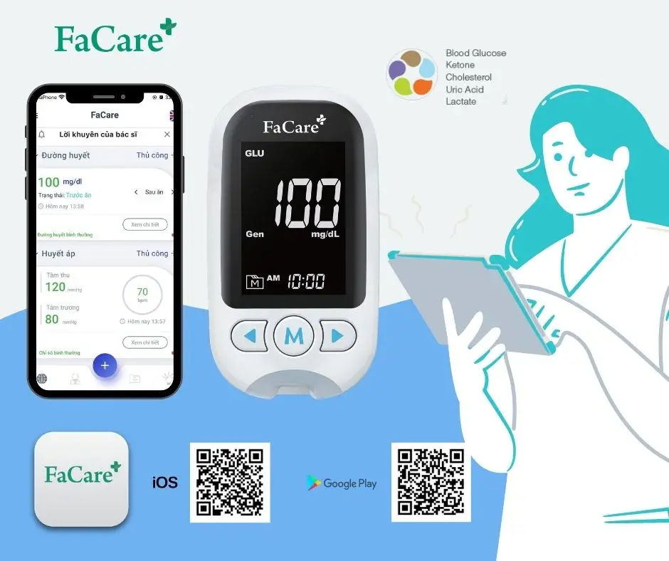 Máy Đo Mỡ Máu Tiện Lợi: Giải Pháp Dễ Dàng Để Quản Lý Sức Khỏe