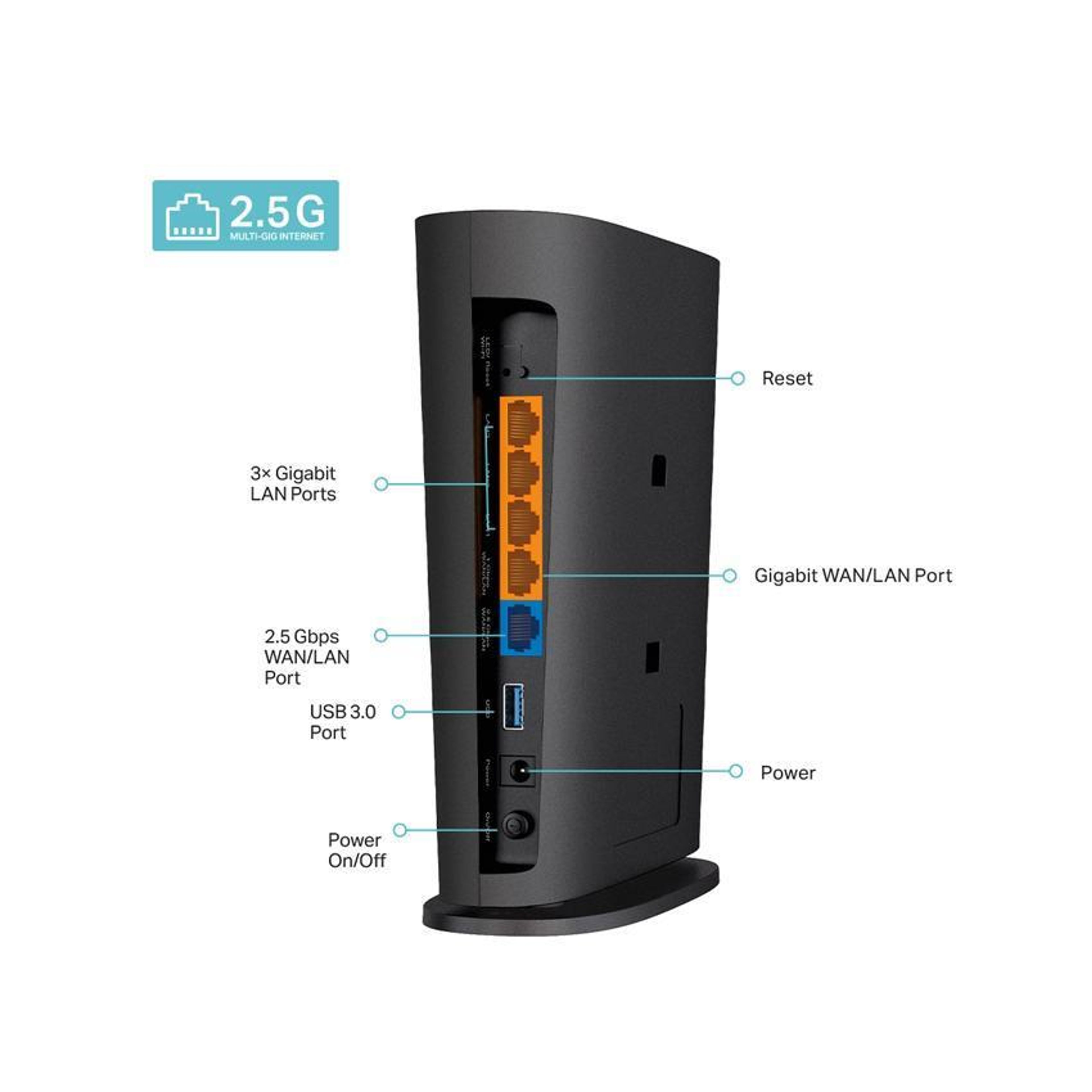 Bộ phát wifi Mesh Tp-Link Archer AX80 Wireless AX6000, 8 Luồng với Cổng 2.5G