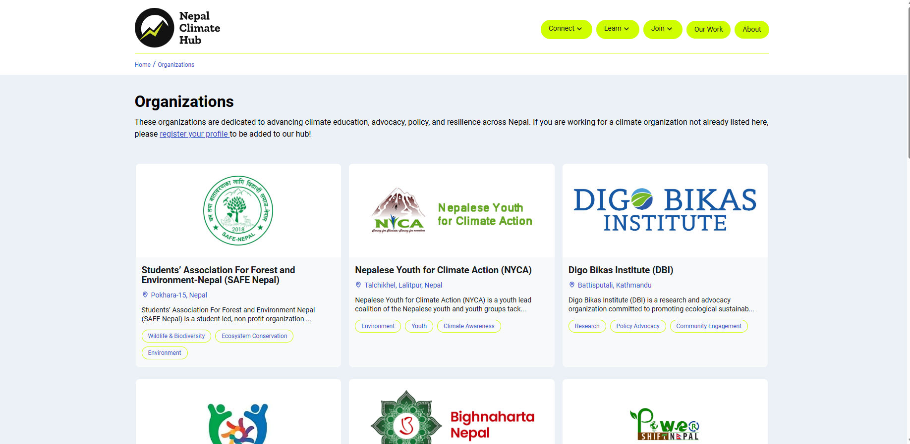 Digital Portfolios for Organizations and Climate Actors