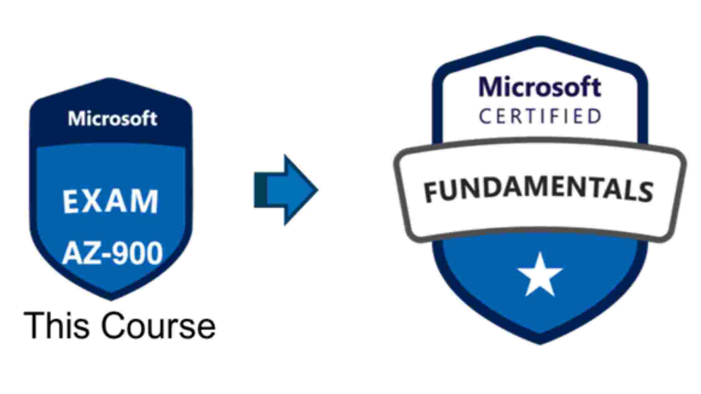 Start your Career with Azure Fundamental Certification AZ900