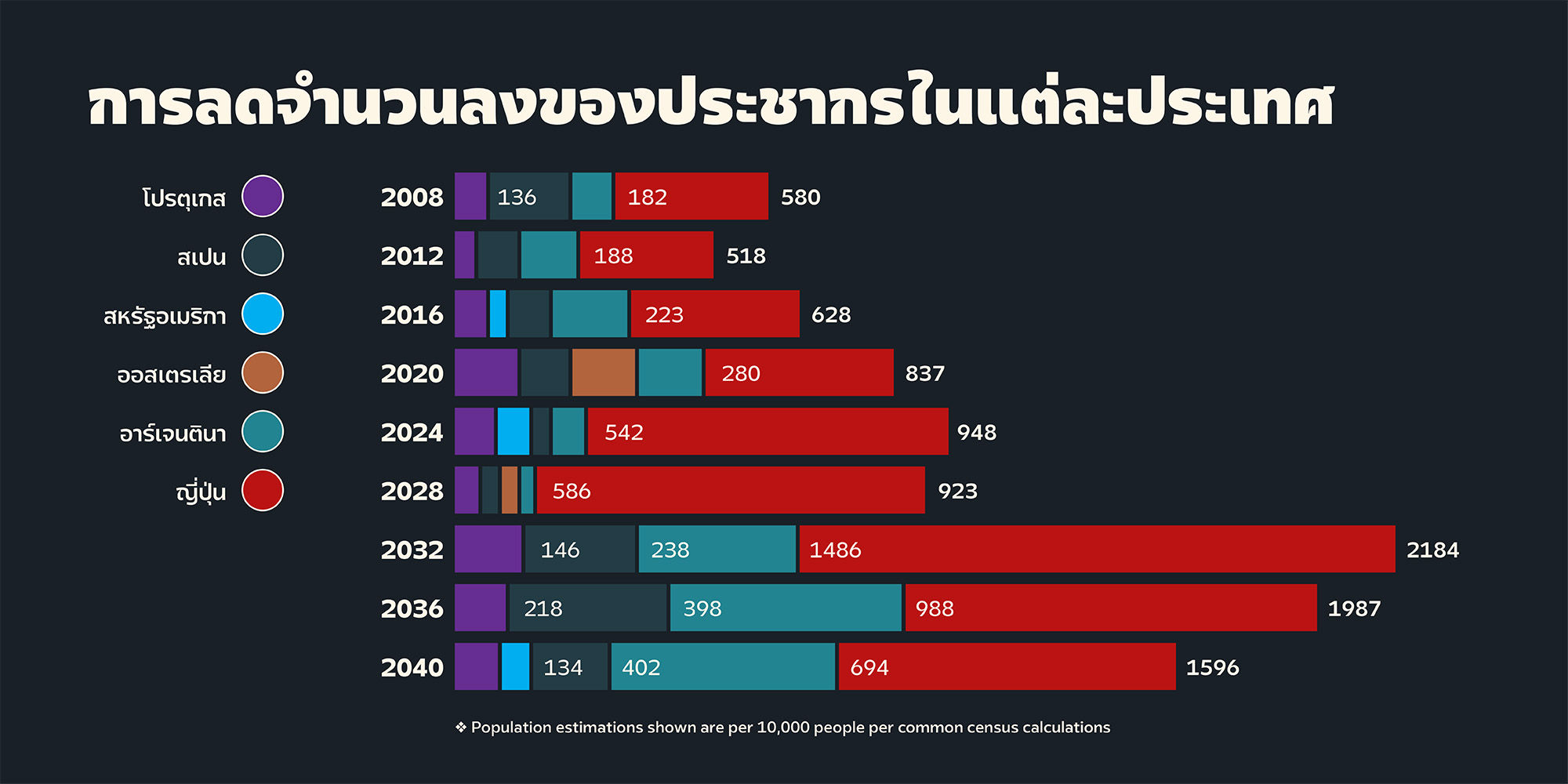 clear-pro-poster-ClearPro-Thai-06-dd046456.jpg