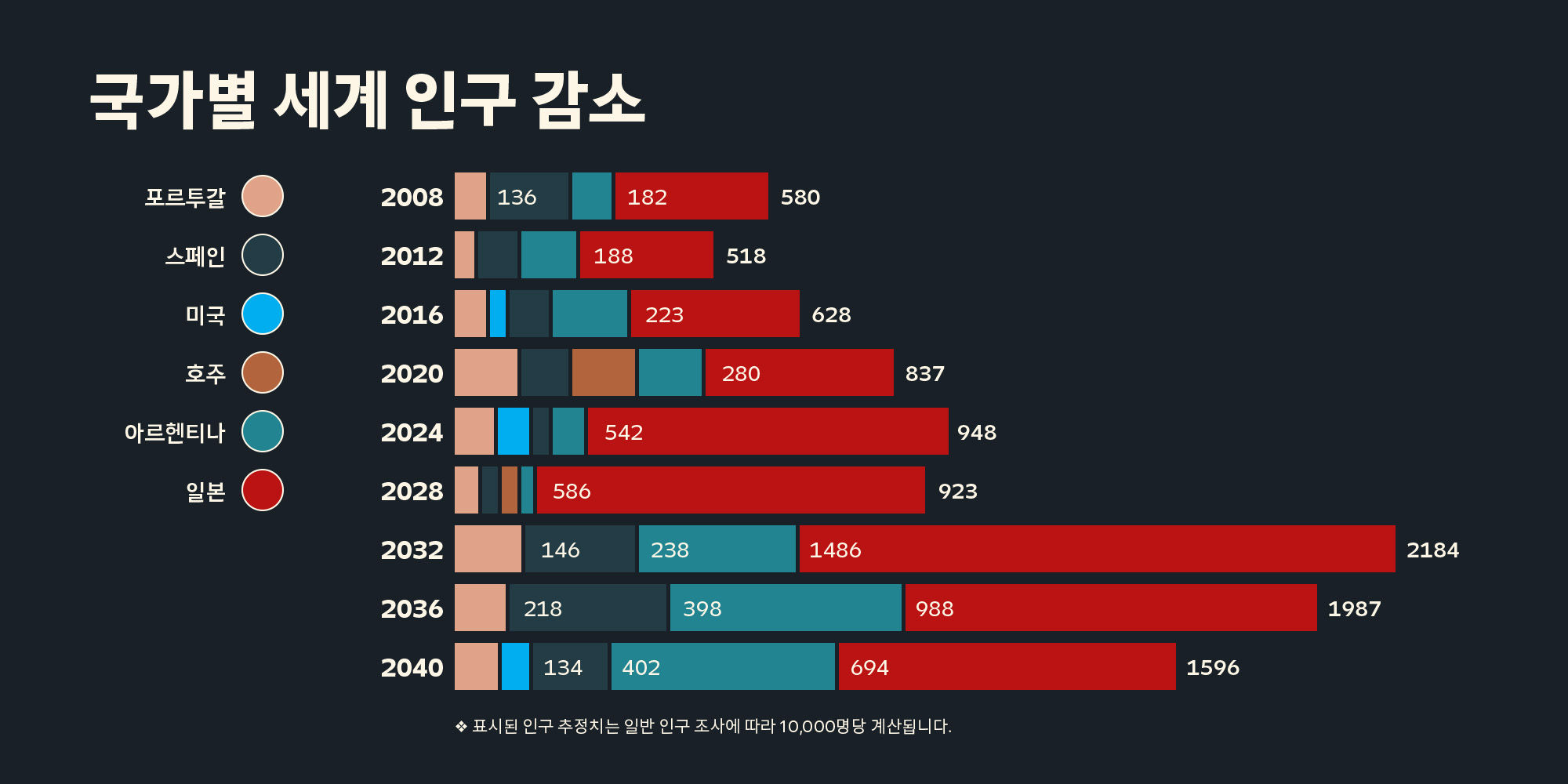 clear-pro-poster-ClearProKorean-06-16016231.jpg