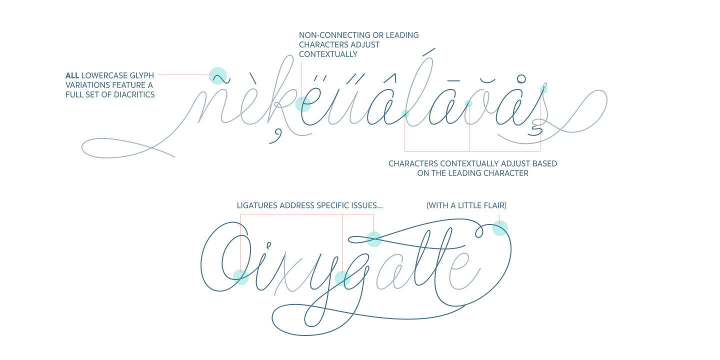 flirt-script-poster-FlirtScript-1440x720-003-7b6c6e3f.jpg