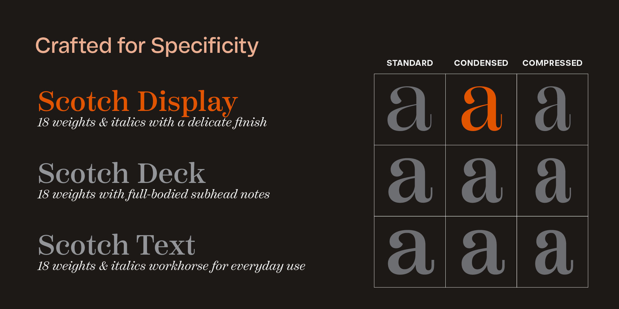 scotch-display-condensed-poster-ScotchDisplayCond-02-0fea9f4f.jpg