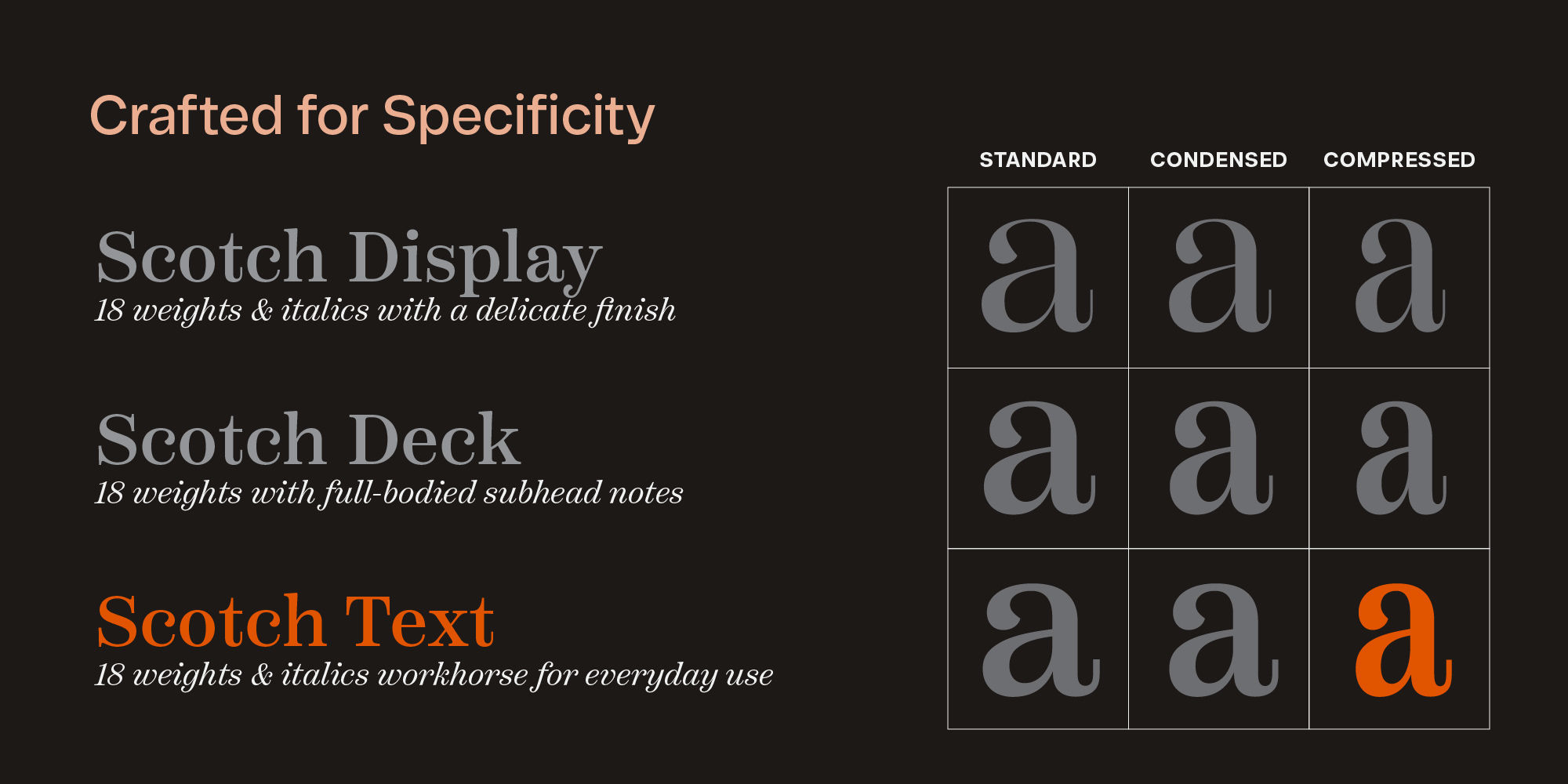 scotch-text-compressed-poster-ScotchTextComp-02-9d3e1157.jpg