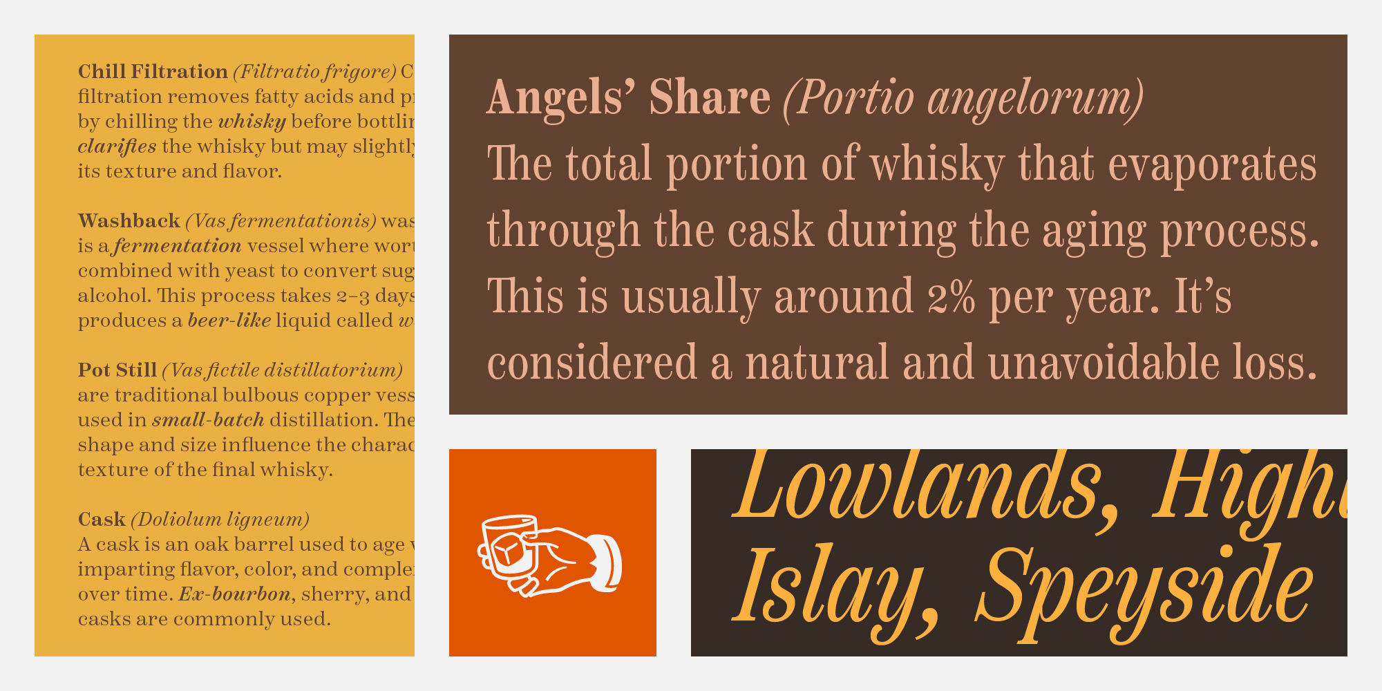 scotch-text-compressed-poster-ScotchTextComp-06-b9ef59b4.jpg