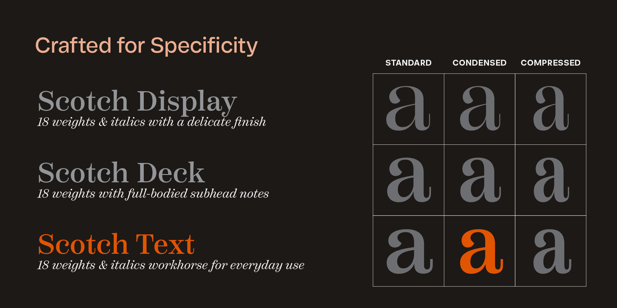 scotch-text-condensed-poster-ScotchTextCond-02-baf9f22c.jpg