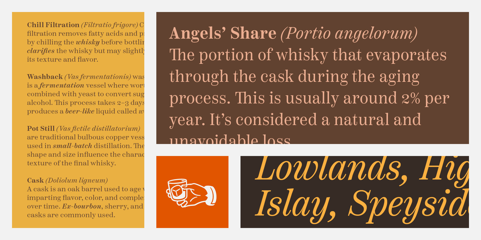 scotch-text-condensed-poster-ScotchTextCond-06-82a3635a.jpg