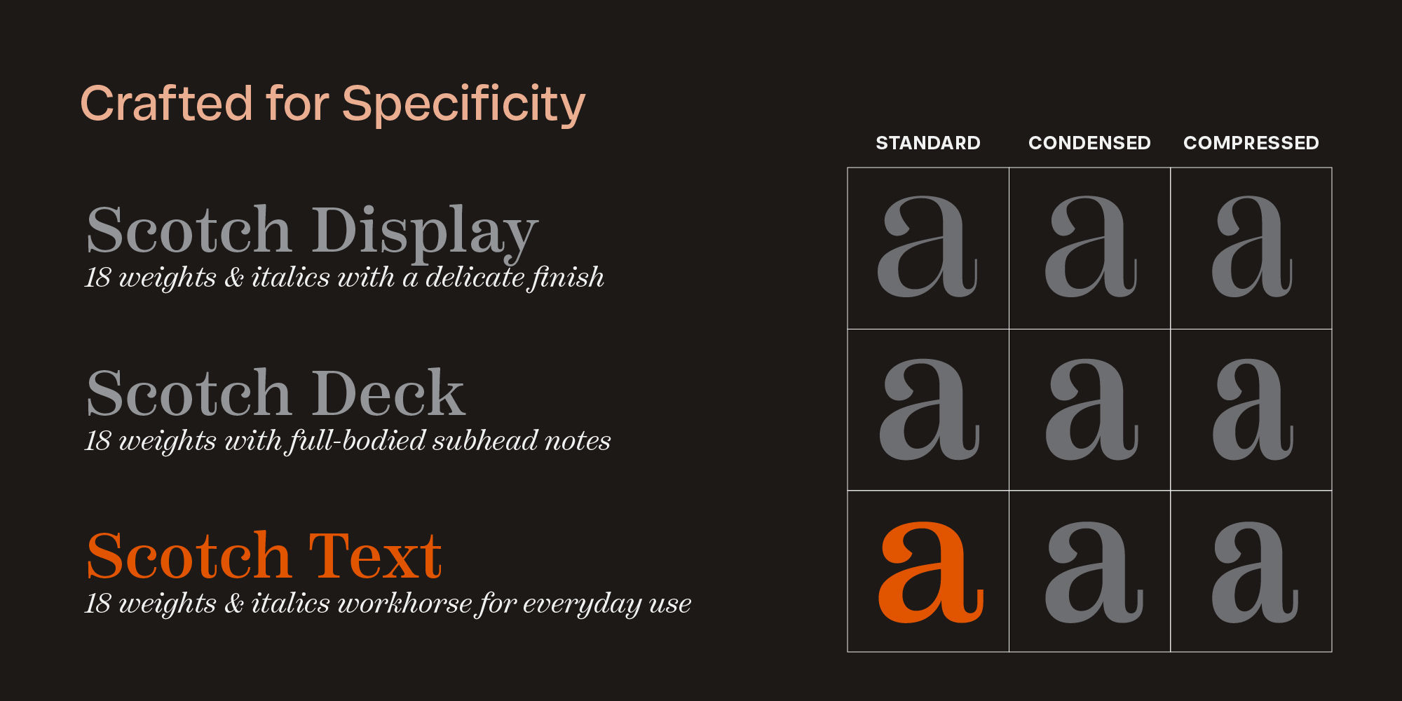 scotch-text-poster-ScotchText-02-1d6ce6b9.jpg