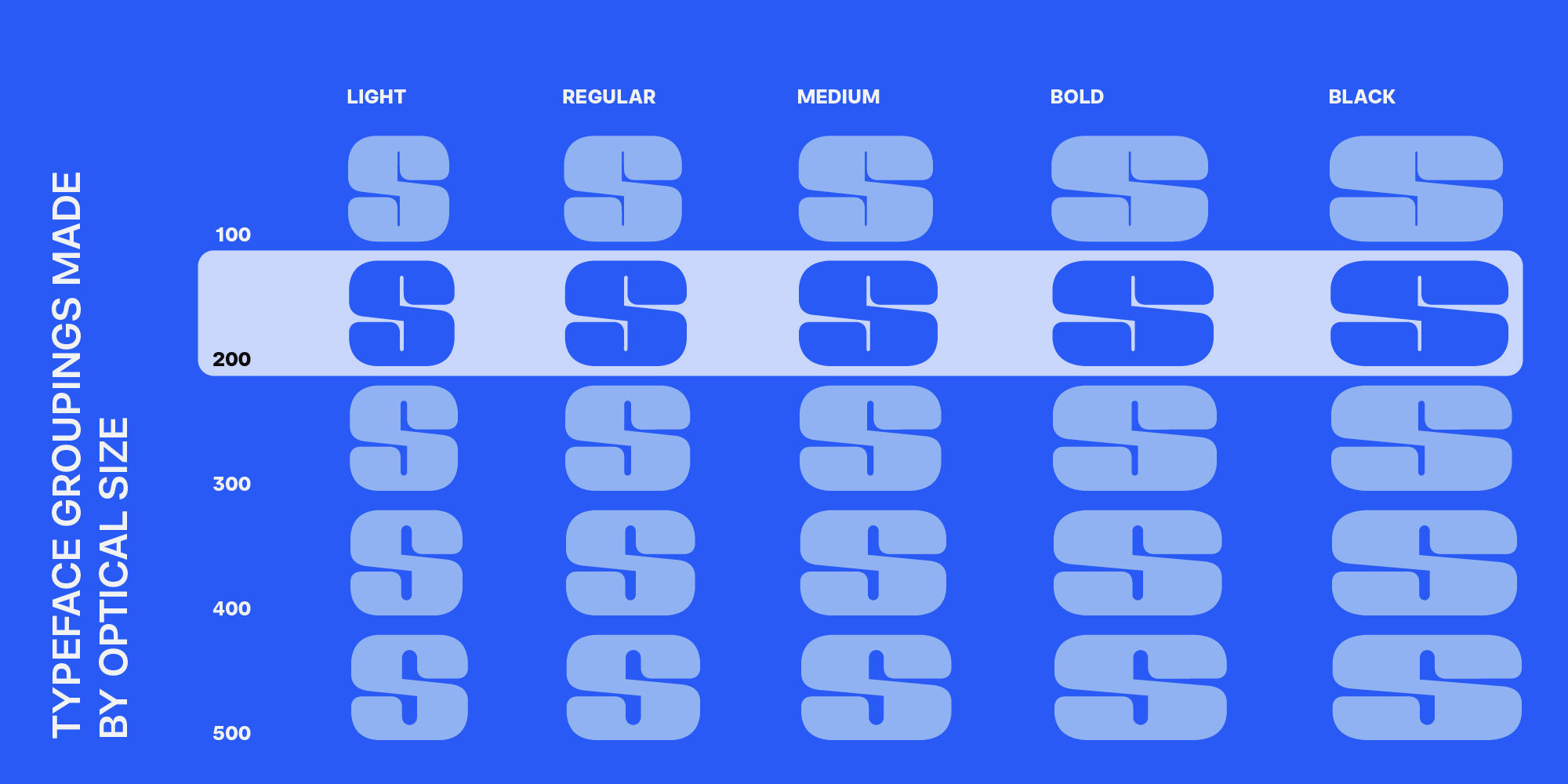 sneakers-max-200-poster-SneakersMax200-03-7f4da8b0.jpg