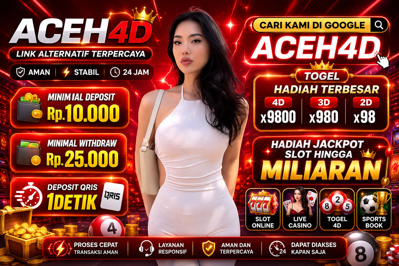 ACEH4D