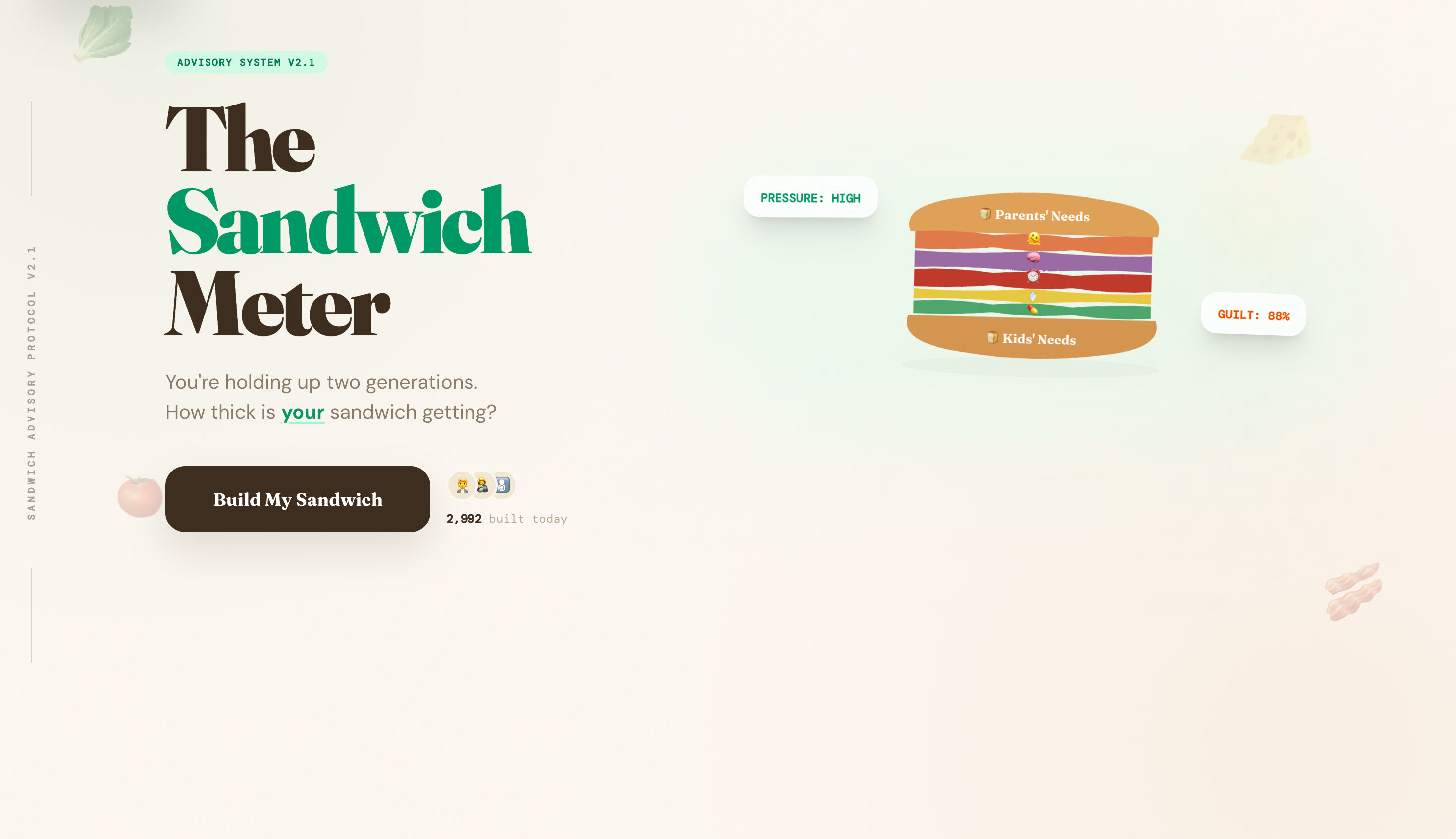 How “Sandwiched” Are You?