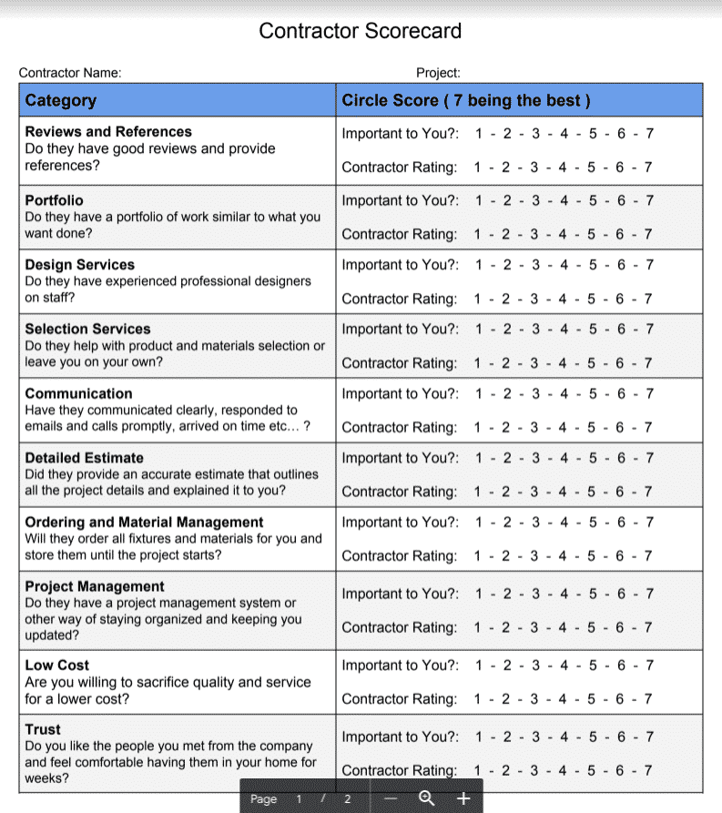 Contractor Report Card and Quote Comparison Guide for Tallahassee