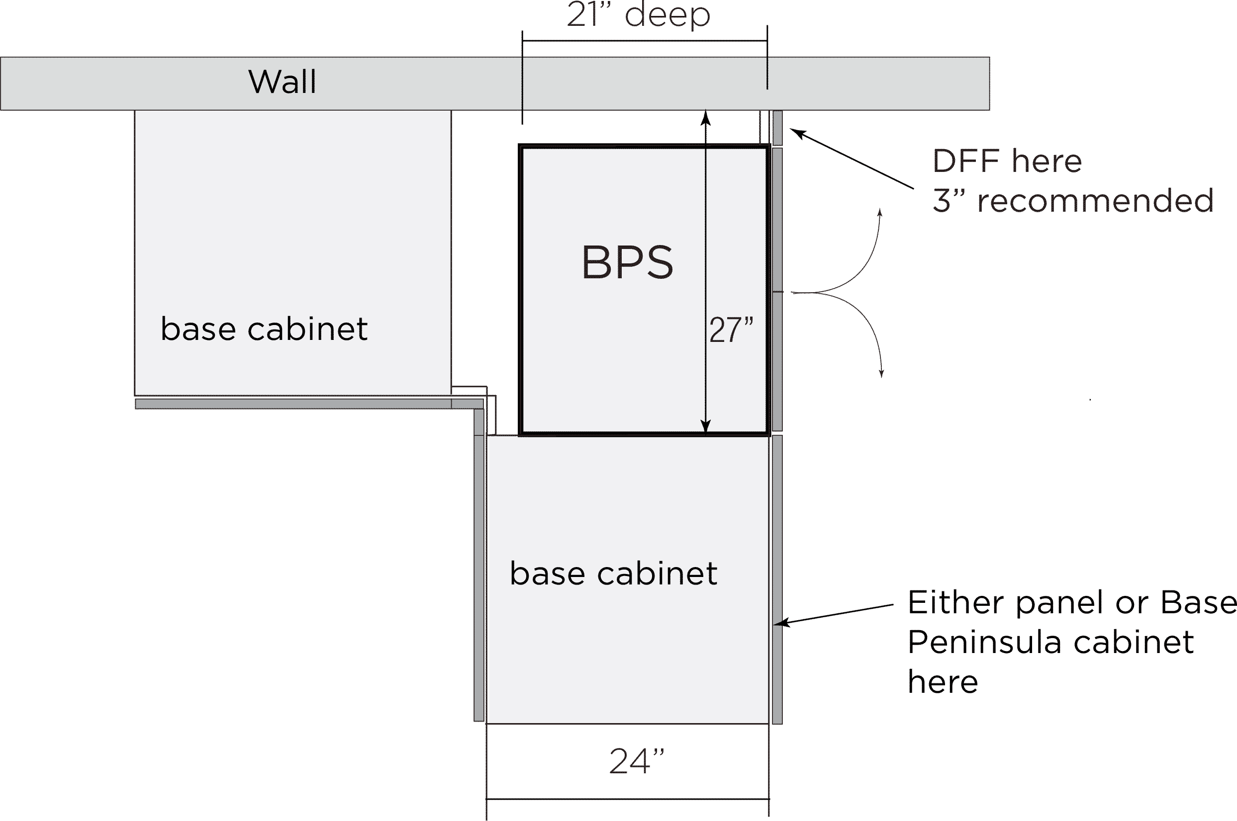 Bellmont Peninsula Corner Cabinet Bellmont Peninsula Corner Cabinet