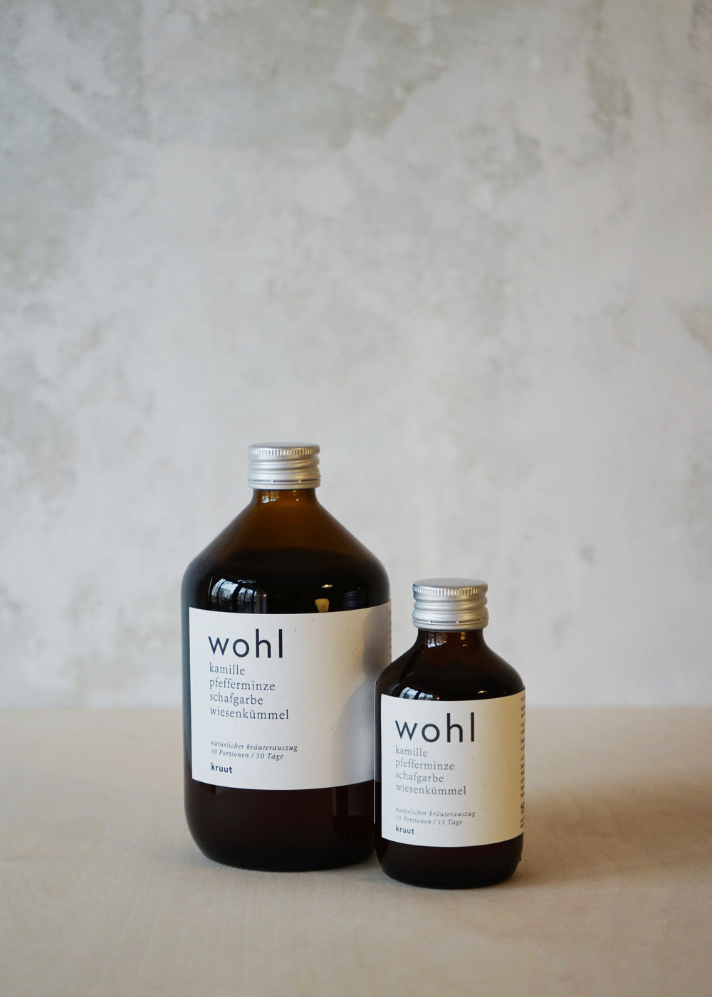 Wohl (Wellbeing)