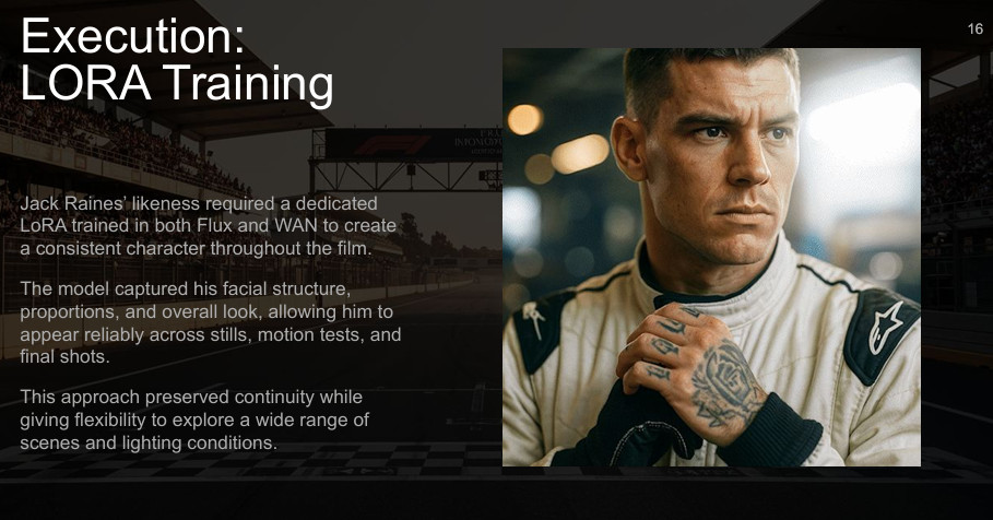 Copy of Article 1 - Image 11 - John Kerniak Watch Spec Commercial - LAIA - Dec 25