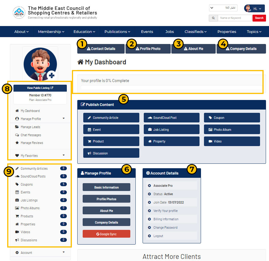 Member Dashboard Overview - Shopping Centre & Retail Support Centre By ...