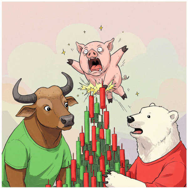 Bulls, bears & hogs
