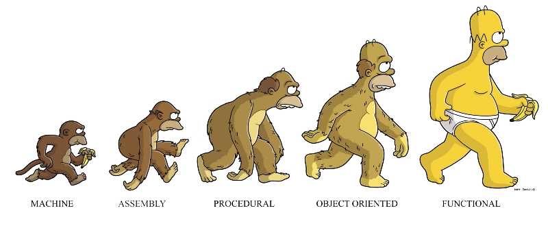 So You Want to be a Functional Programmer - Charles Scalfani