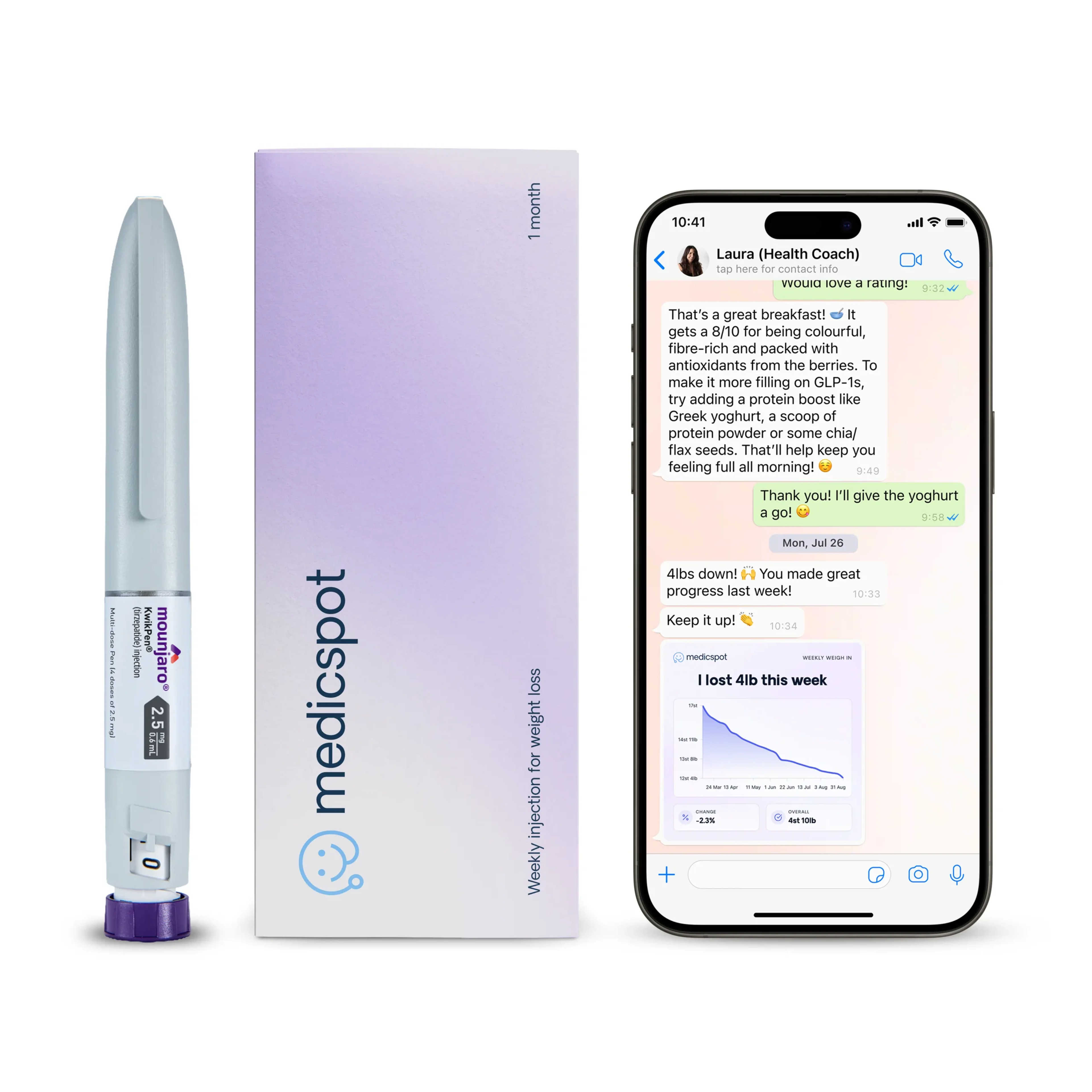 Mounjaro 2.5mg bundle