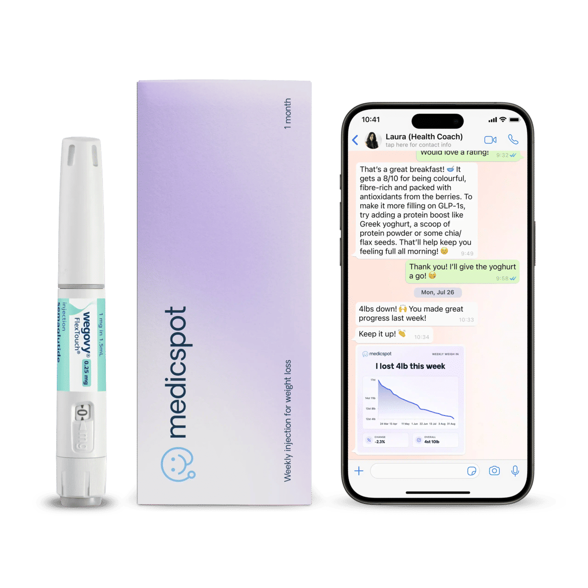 Wegovy 0.25mg bundle thumbnail