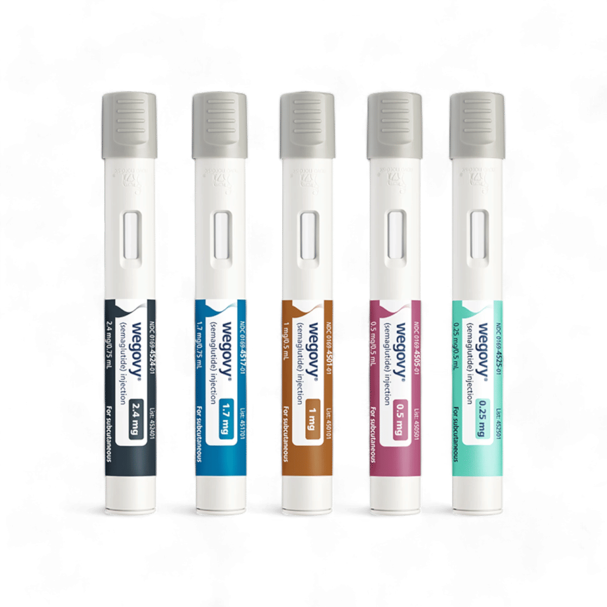 Wegovy pens