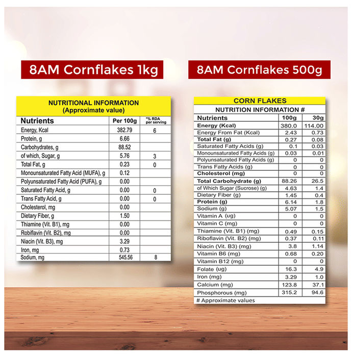 8AM Combo Pack of Corn Flakes (1kg and 500gm) 6