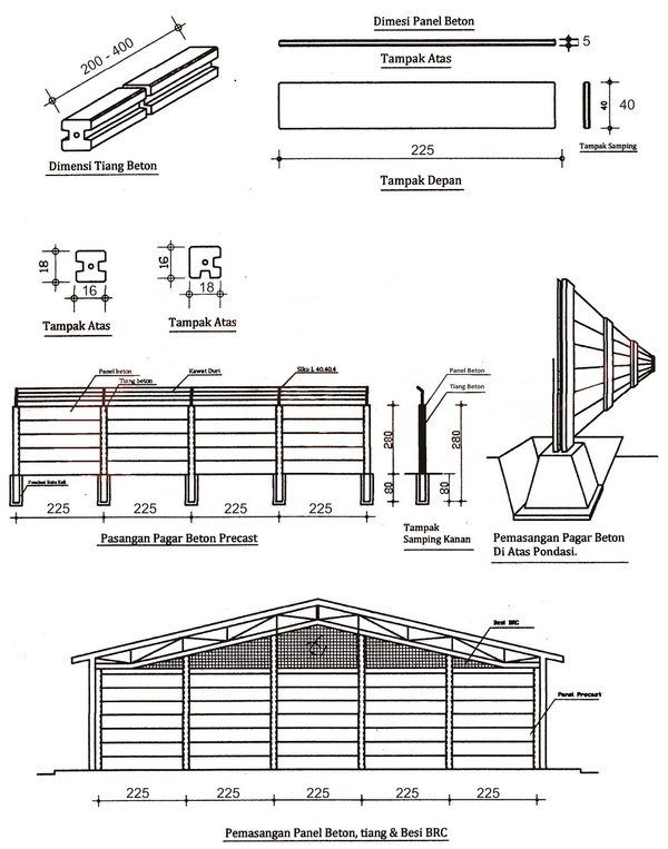 Desain Pondasi Pagar Panel Beton - Megacon Perkasa