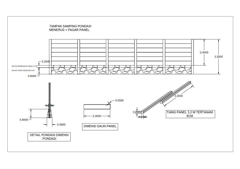 Desain Ukuran Pagar Panel Beton Megacon Perkasa