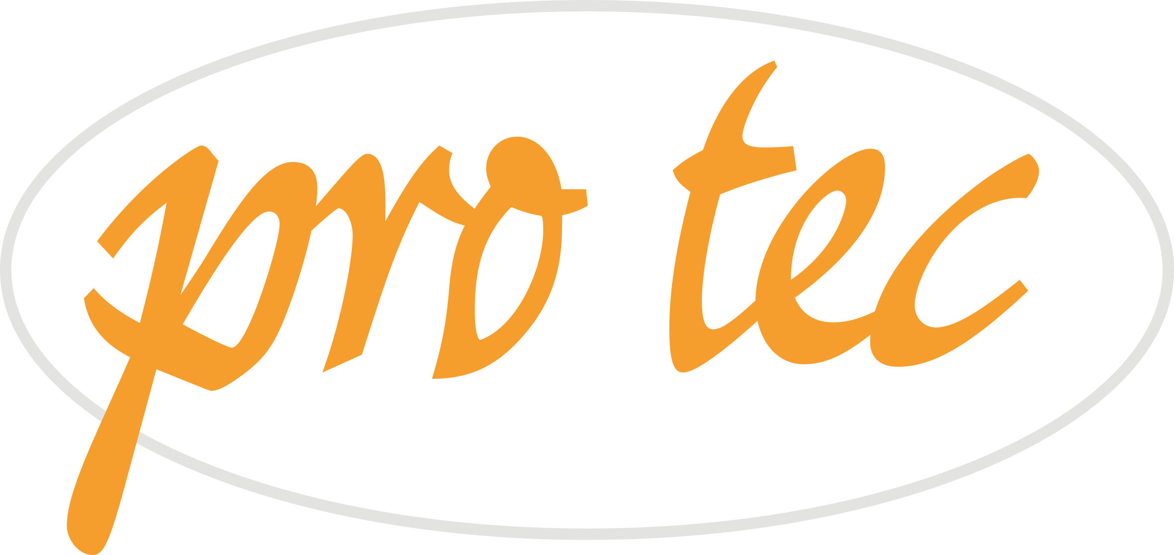 pro tec service GmbH Standort Rheine