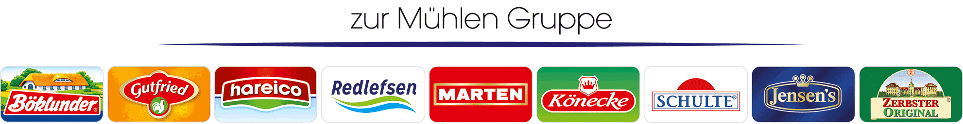 zur Mühlen Services GmbH & Co. KG