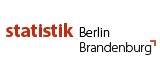Amt für Statistik Berlin-Brandenburg