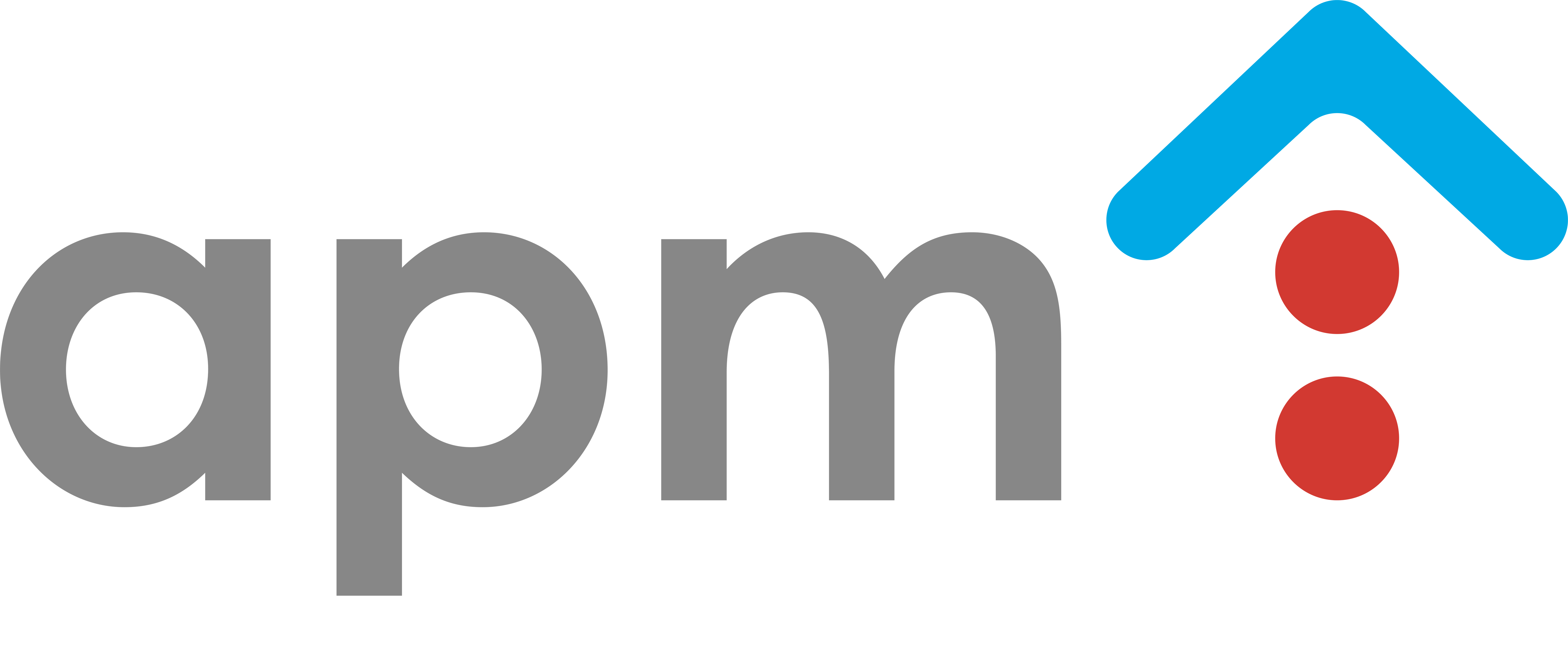 APM Holding GmbH