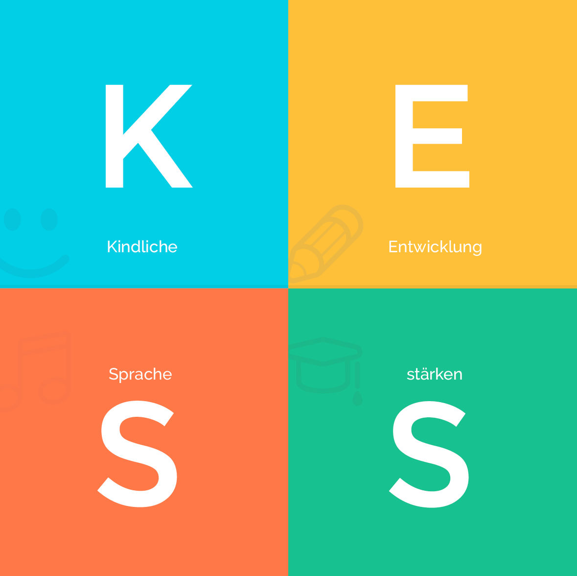 Kess am Pepp Interdisziplinäre Frühförde