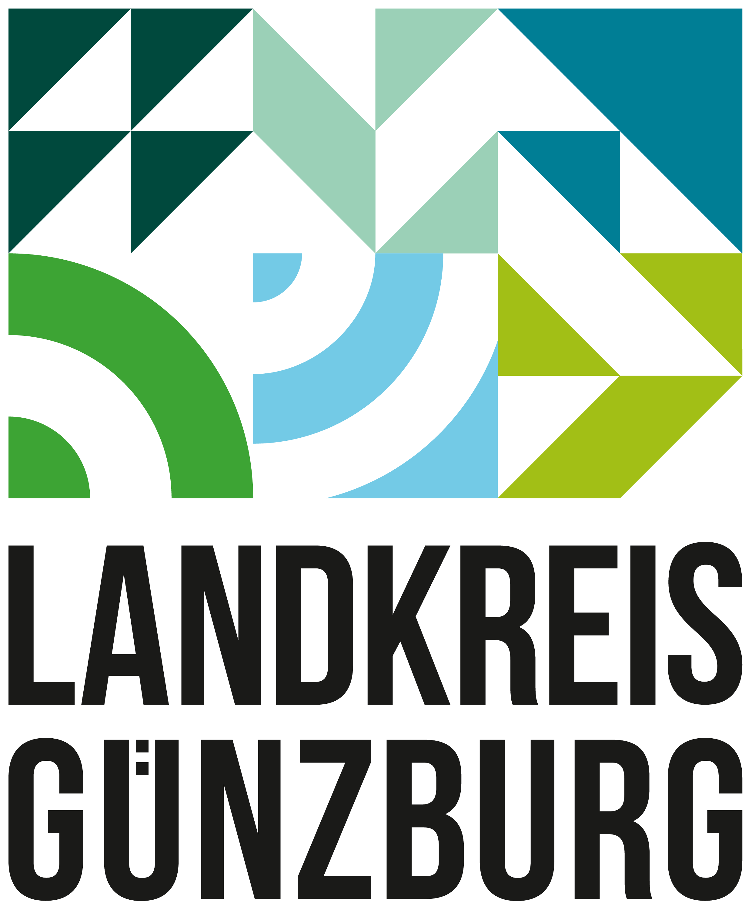 Landkreis Guenzburg