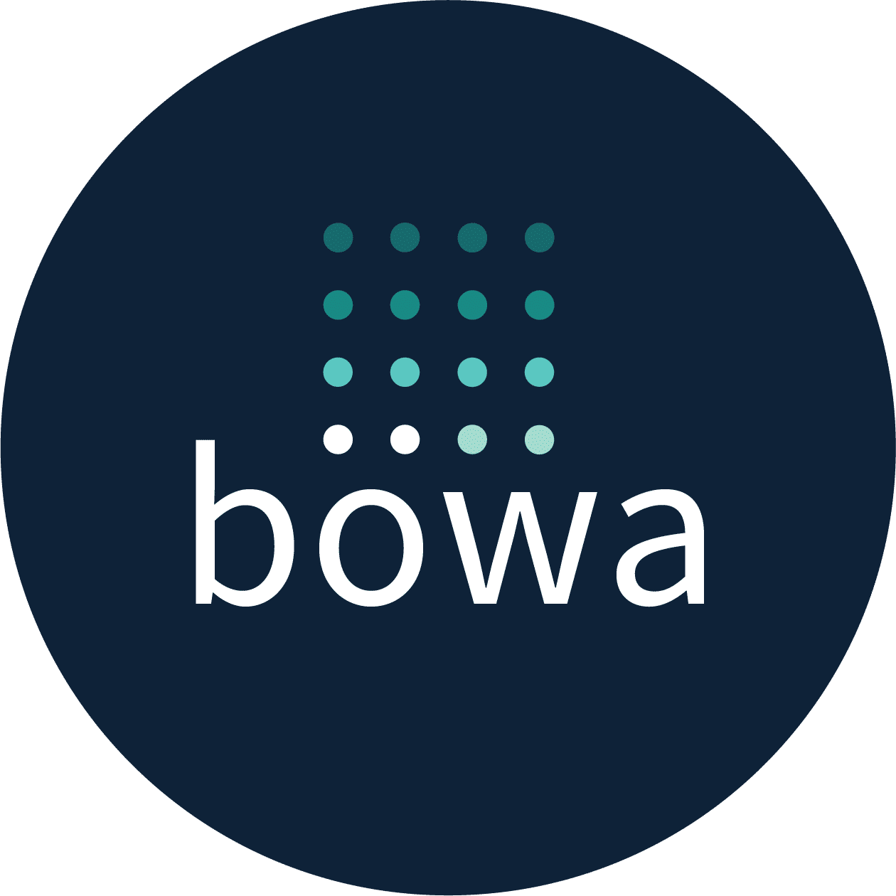 Böwa GmbH