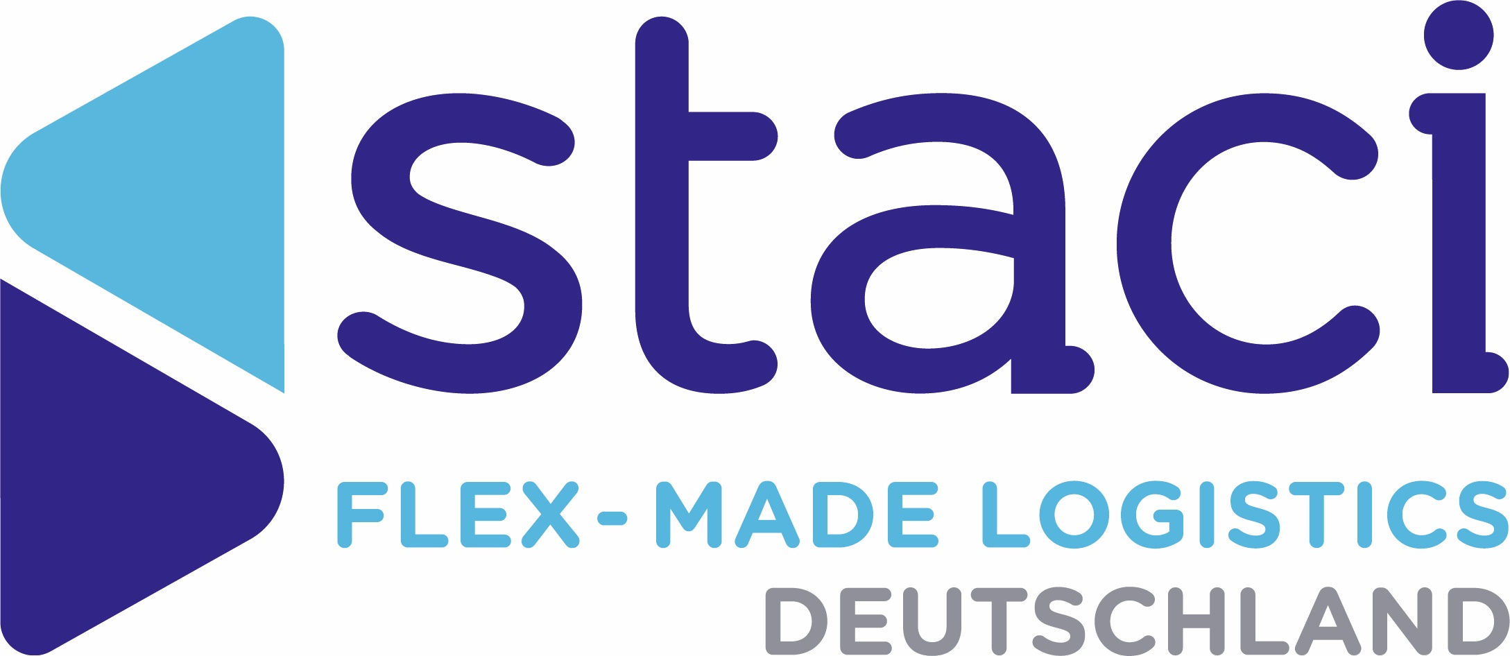 STACI Deutschland GmbH