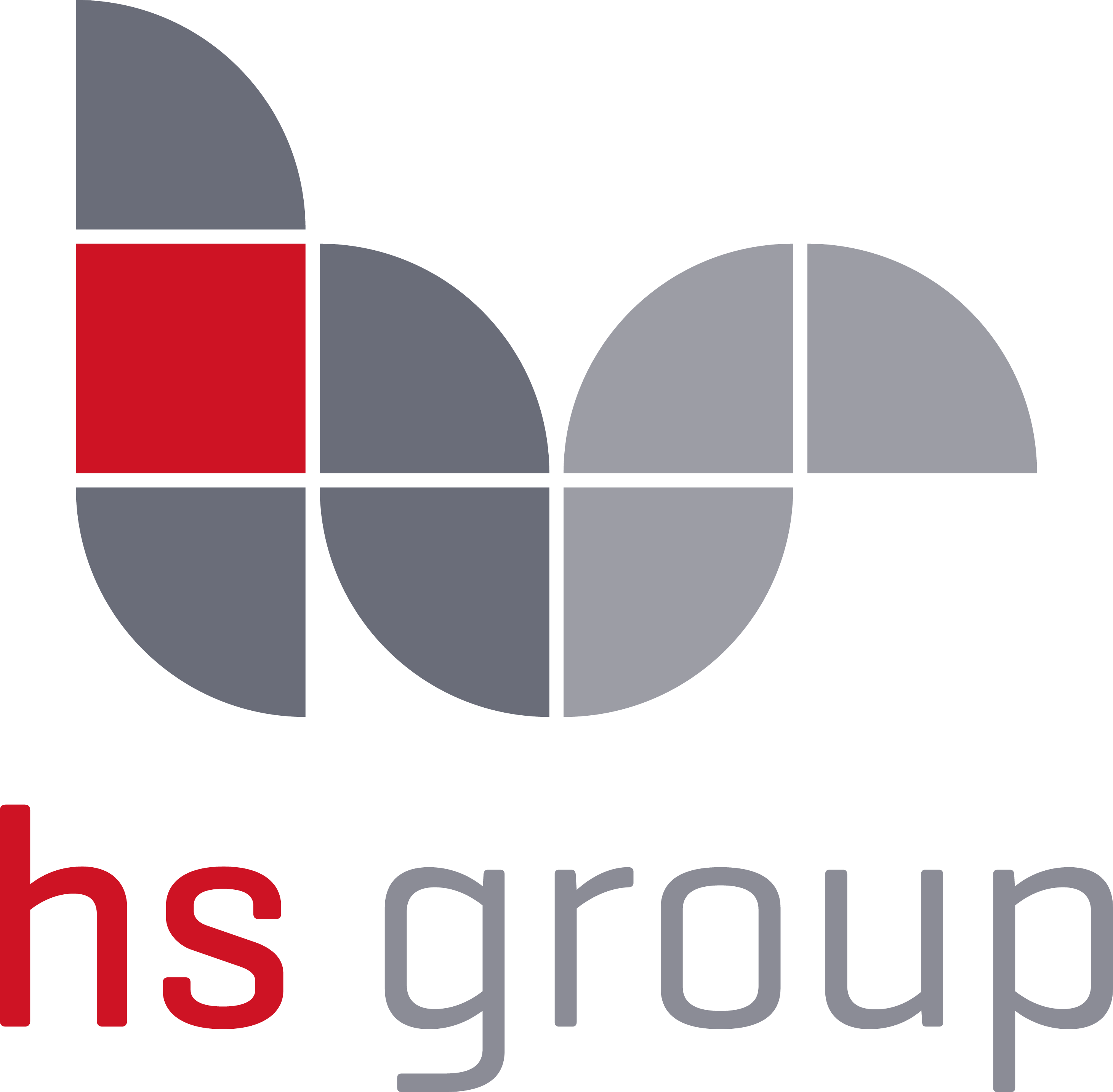 HS Products Engineering GmbH