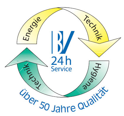 Bothmann + Vogler GmbH