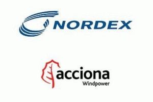 Nordex SE