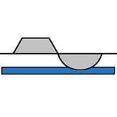SIG - Dr.-Ing. Steffen GmbH