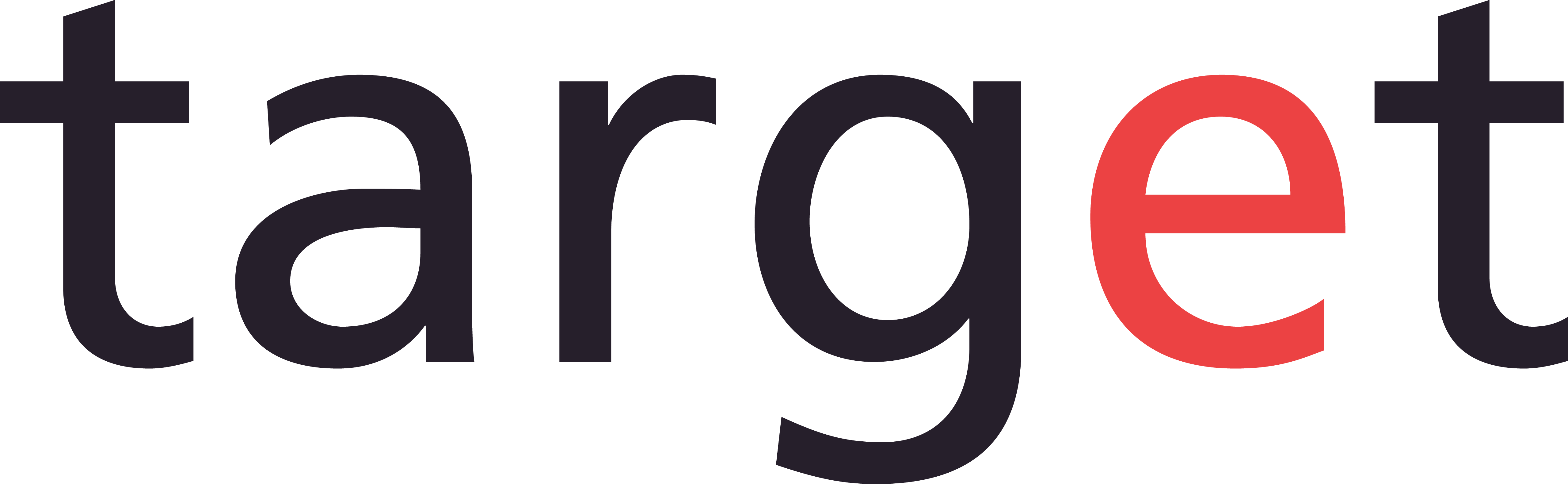 target Gesellschaft für Projektierung Ko